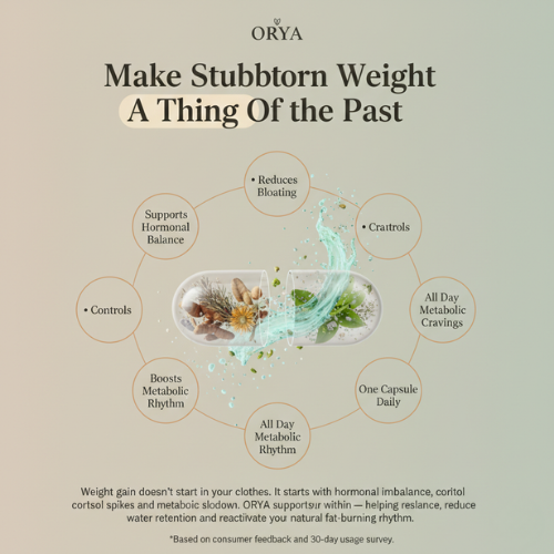 ORYA Hormon-Reset-Set