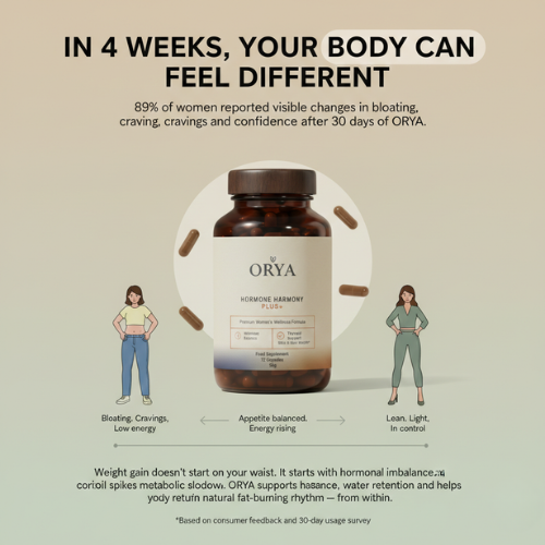 ORYA Hormon-Reset-Set