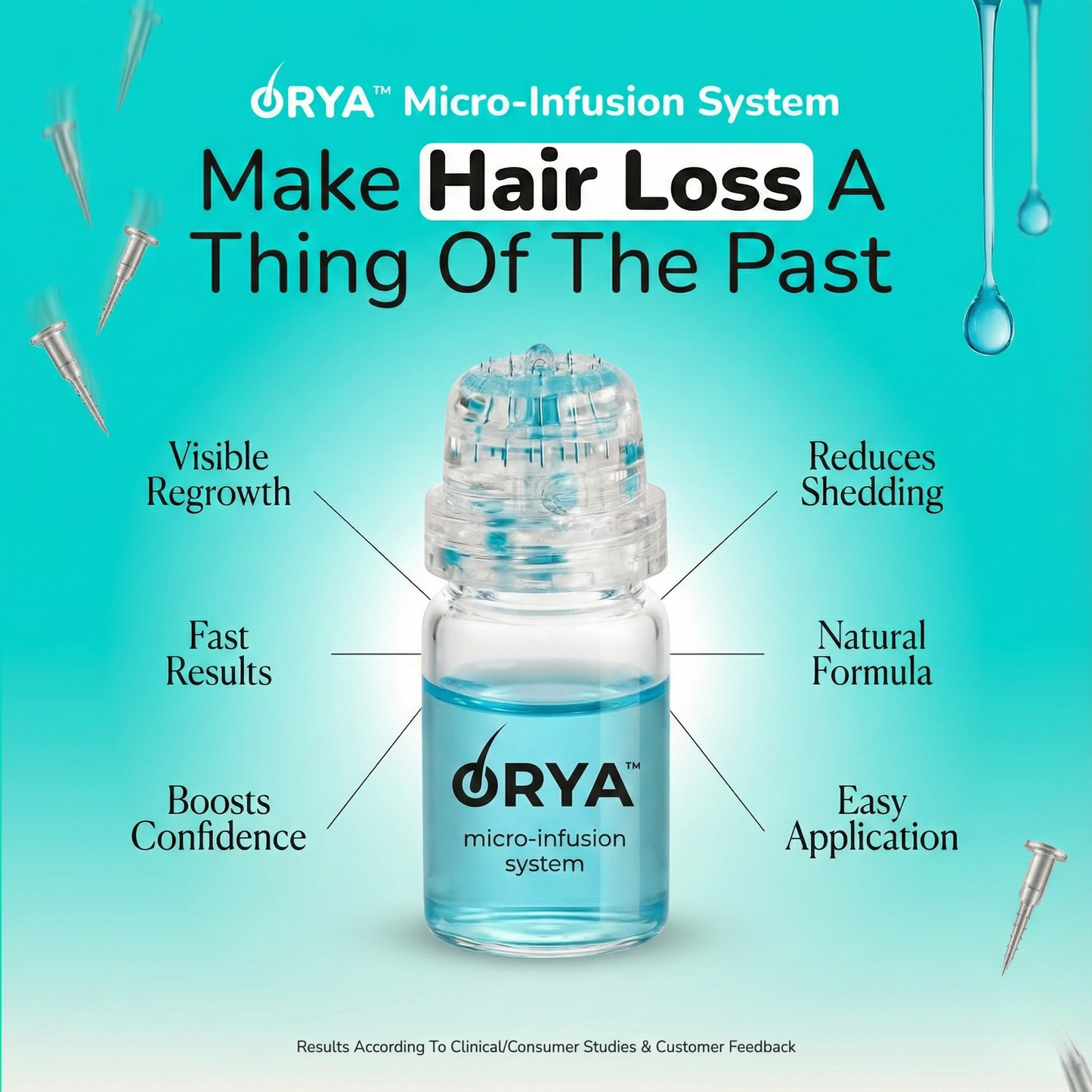 ORYA™ | Fast, Natural Boost for Hair Growth