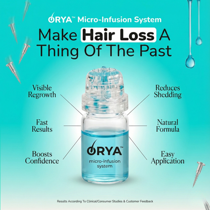 ORYA™ | Fast, Natural Boost for Hair Growth