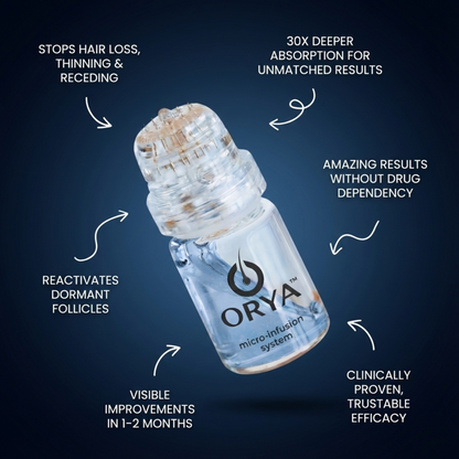 ORYA™ | Fast, Natural Boost for Hair Growth