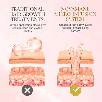 ORYA™ | Fast, Natural Boost for Hair Growth